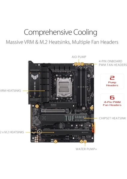 X670E-PLUS Ddr5 Hdmı-Dp Pcıe 16X 5.0 Tuf Gaming Anakart Tuf X670E-PLUS|WIFI 6e
