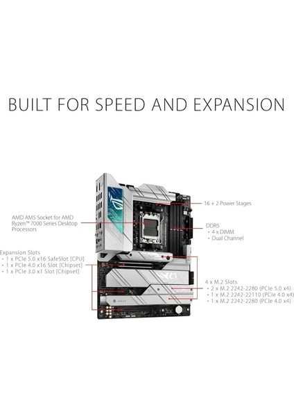 Rog Strix X670E-A Gaming Wifi Ddr5 Am5 Soket Anakart Rog X670E-A|WIFI 6e