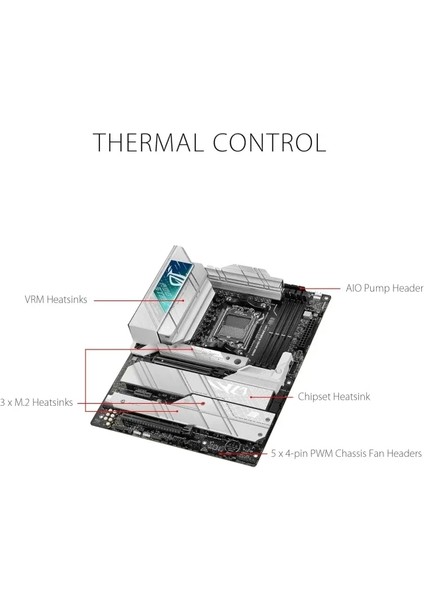 Rog Strix X670E-A Gaming Wifi Ddr5 Am5 Soket Anakart Rog X670E-A|WIFI 6e