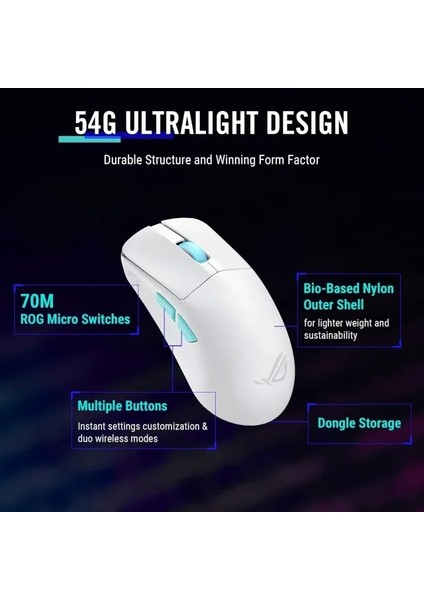 Rog Harpe Ace Aim Lab Edition Kablosuz Gaming Mouse Beyaz Harpe fiyatları