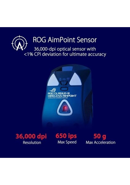Rog Gladius Iıı Aimpoint Kablosuz Oyuncu Mouse Black Wireless