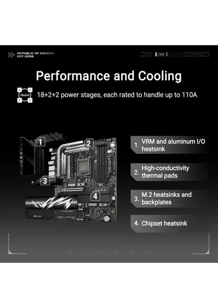 Rog Strix X670E-F Gaming Wıfı Anakart Rog X870E Hero|ddr5|wıfı 7