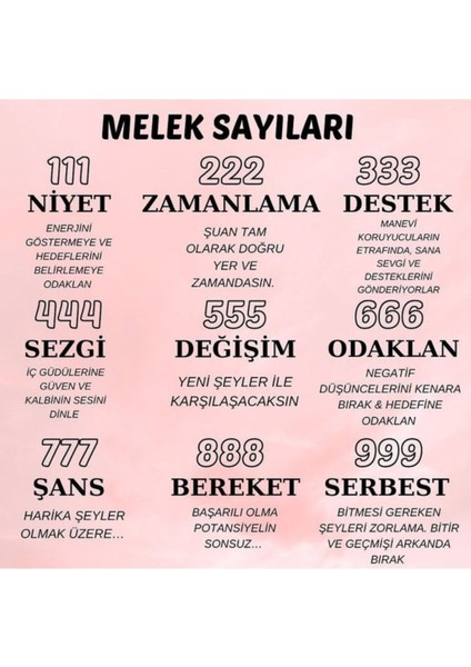 925 Ayar Gümüş Melek Sayısı 555 Kolye fiyatları