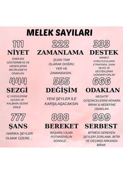 925 Ayar Gümüş Melek Sayısı 999 Kolye fiyatları