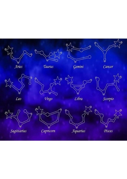 925 Ayar Gümüş Takım Yıldızı Burç Harf Kolye fırsatları