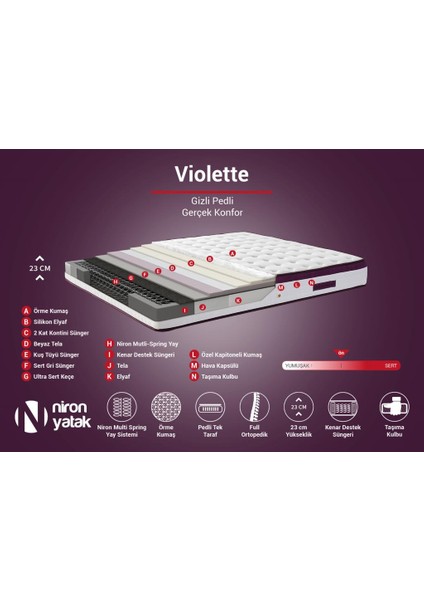 Niron Violet Yatak Seti 90x190 cm Tek Kişilik Yatak Baza Başlık Takımı - Orta Sert Yatak Mor Baza ve Başlığı