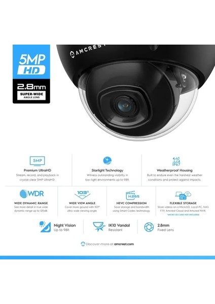5mp Poe Kamera Siyah
