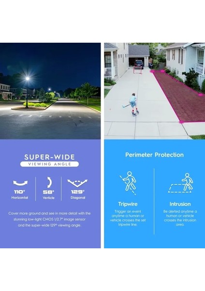 Aı Taret Ip Poe Kamera Beyaz fırsatları