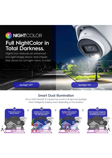 Aı Taret Ip Poe Kamera Beyaz indirimleri