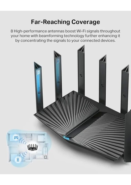 AX6000 Wi-Fi 6 Yönlendirici (Archer AX80) Wifi 6, AX6000