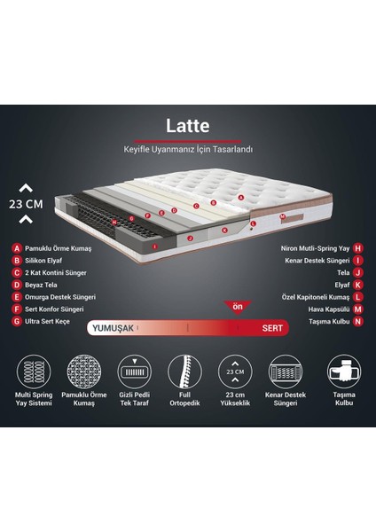 Niron Latte 160x200 cm Çift Kişilik Yatak Baza Başlık Seti - Sert Yatak, Kumaş Baza ve Başlık Takımı