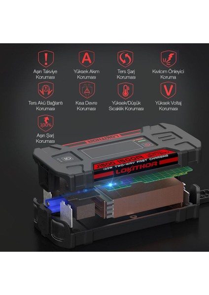 J1500 12V 1500AMP Lifepo4 Akıllı Akü Takviye + Powerbank + LED Lamba indirimleri