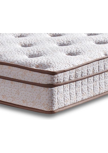 Niron Helen 80x180 cm Tek Kişilik Yatak Baza Başlık Seti Aloe Vera Yatak, Kumaş Baza, Başlık Takımı
