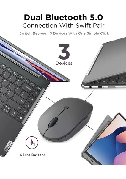Go Çok Aygıtlı Kablosuz Mouse Mouse