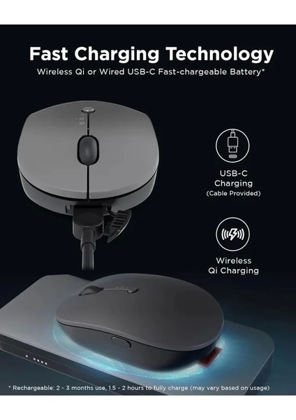 Go Çok Aygıtlı Kablosuz Mouse Mouse
