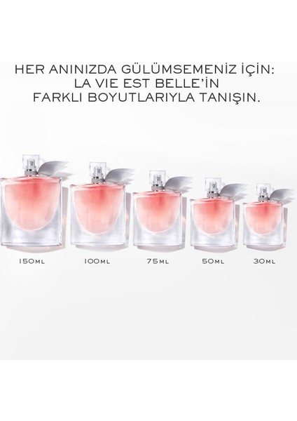 Lancôme Parfüm ve Deodorant Seti 55 ml – Çiçeksi Oryantal Miskli Koku, Şık Tasarım, Hediyelik İkonik Seri modelleri
