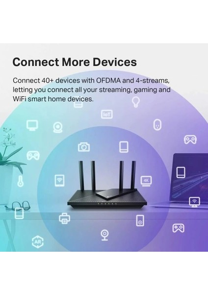 AX6000 Wi-Fi 6 Yönlendirici (Archer AX80) Wifi 6, AX1800