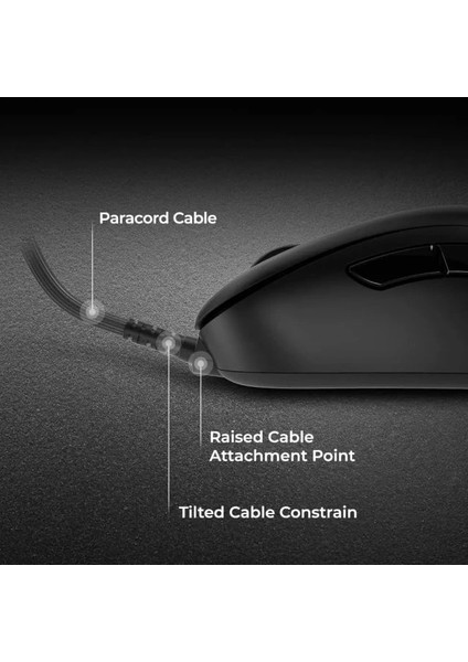 Ec2-C Zowie Ergonomik Oyun Mouse Black