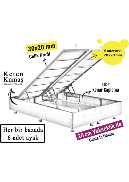 Niron Silver Yatak Baza Başlık Seti 160x200 Çift Kişilik Full Ortopedik Yatak Gri Keten Baza Başlık