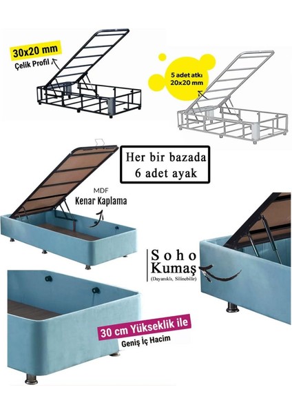 Cozy Baza - 90x190 cm Tek Kişilik Sandıklı Bebek Mavisi Kumaş Baza Silinebilir Soho Kumaş Niron
