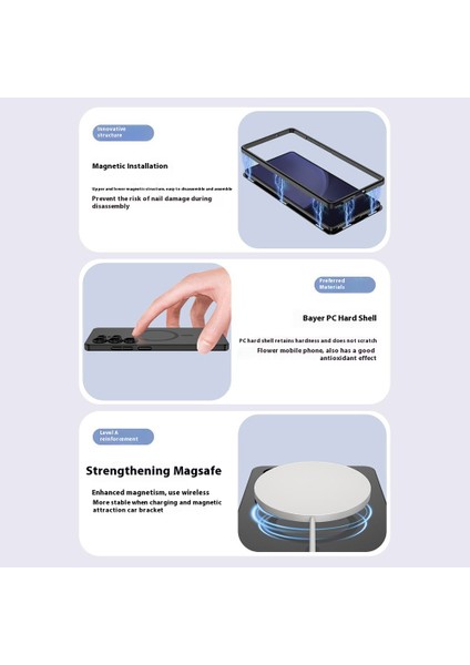 Gkk Samsung Galaxy S24 Ultra Kılıf Magsafe Sert Pc Telefon Arka Kapak ile Uyumlu Manyetik Kurulum-Siyah (Yurt Dışından) fiyatları