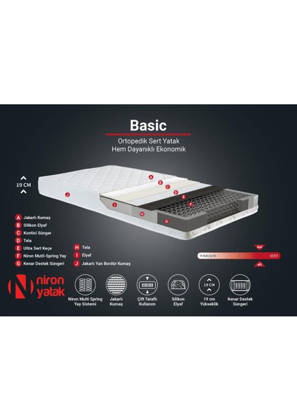 Luna Baza Başlık Yatak Seti - 90x190 cm Tek Kişilik Ortopedik Set Sağlamlaştırılmış Sandıklı Baza