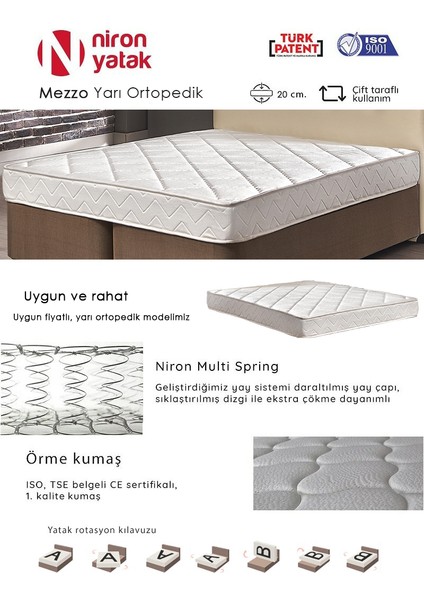 Çift Kişilik Yarı Ortopedik 200x200 cm Niron Mezzo Yatak