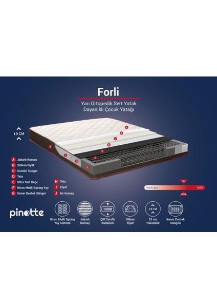 Tek Kişilik Yarı Ortopedik Orta Sert Ekonomik Yatak 120x200 Forli