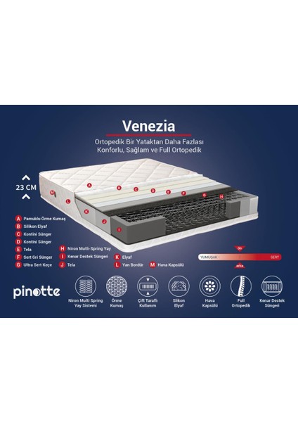 80x200 Tek Kişilik Tam Ortopedik Orta Sert Lüks Yatak Venezia