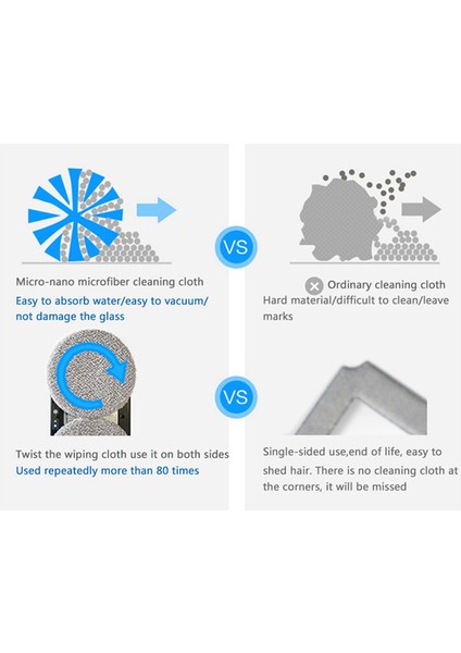 12 Adet Elektrikli Süpürge Pencere Temizleme Robotu Temizlik Bezi Elektrikli Pencere Temizleme Robotlu Süpürge Yıkama (Yurt Dışından) fırsatları