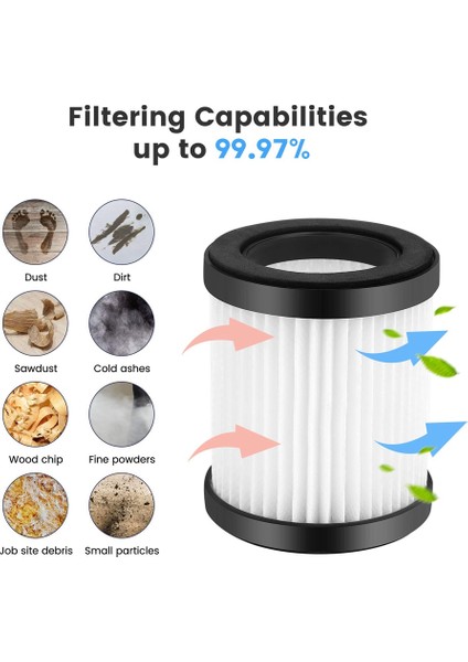 XL-618A ve M8-Pro Akülü El Tipi Elektrikli Süpürge Için 4'lü Paket Hepa Filtre Değişimi (Yurt Dışından) modelleri