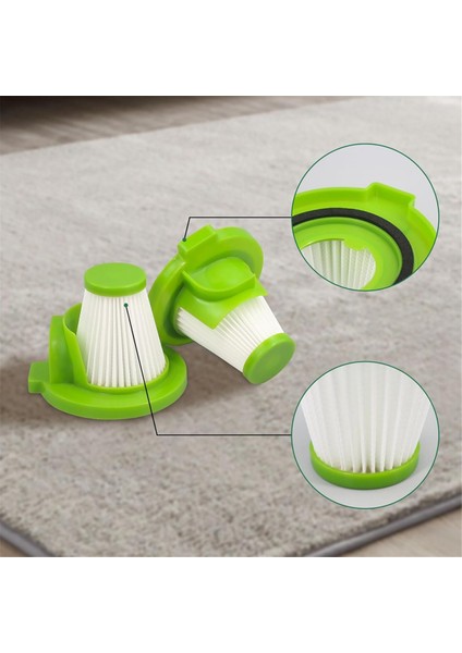 Ionvac Zipvac 3'ü 1 Arada Kablolu Dikey/elde Tutulan Yer ve Halı Süpürgesi Için Yedek Filtreler (Yurt Dışından) fırsatları