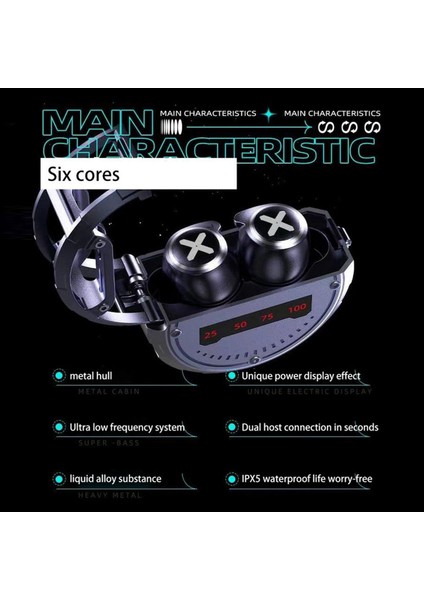 JX60 Kablosuz Kulak Içi Bluetooth Kulaklık Tws Oyun Dijital Ekranlı Gürültü Önleyici Mikrofonlu Kulaklık (Kırmızı) (Yurt Dışından) modelleri