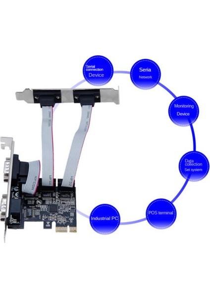 25 Mbps Pcıe Seri Bağlantı Noktası Genişletme Kartı AX99100 Çip Pcıe Seri Bağlantı Noktası RS232 Arayüzü 4 Bağlantı Noktası Genişletme Kartı Yükseltici Kart (Yurt Dışından) fiyatları