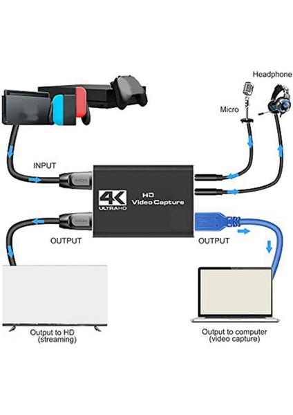 4K Için - Uyumlu, Yakalama Kartı Kamera Bağlantısı Oyun Yakalama Kartı Akış Için Ses Video Yakalama Kartı USB Yakalama Kartı (Yurt Dışından) fiyatları