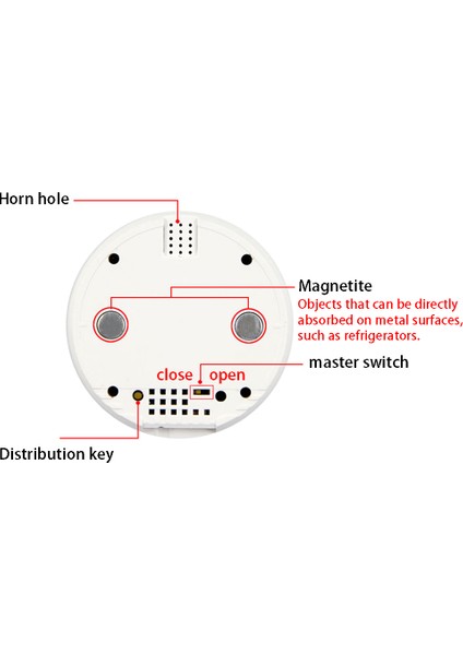 Tuya Akıllı Ev Wifi Sıcaklık Sensörü Kablosu Dijital Smartlife Termometre Oda Su Havuzu Termostat Alarmı Ab Tak (Yurt Dışından)