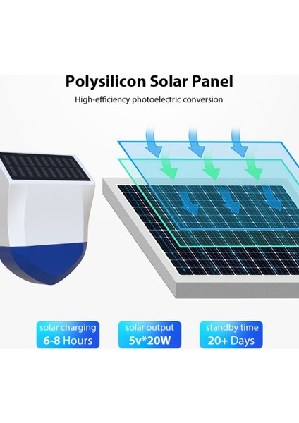 Bluetooth Kablosuz Güneş Enerjili Alarm Insan Vücudu Algılama Alarmı, Açık Hava Uyarısı Için Ipx5 Su Geçirmez Fonksiyonlu (Yurt Dışından) fırsatları