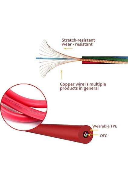 Stüdyo/executive/mixr/solo/kablosuz/pro Için Hat Mikrofonlu By Dre Kulaklıklar Için Yedek Ses Kablosu (Yurt Dışından) fırsatları