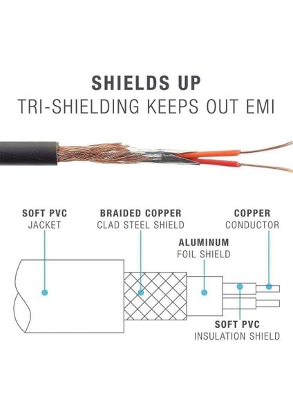 Stüdyo/executive/mixr/solo/kablosuz/pro Için Hat Mikrofonlu By Dre Kulaklıklar Için Yedek Ses Kablosu (Yurt Dışından) indirimleri