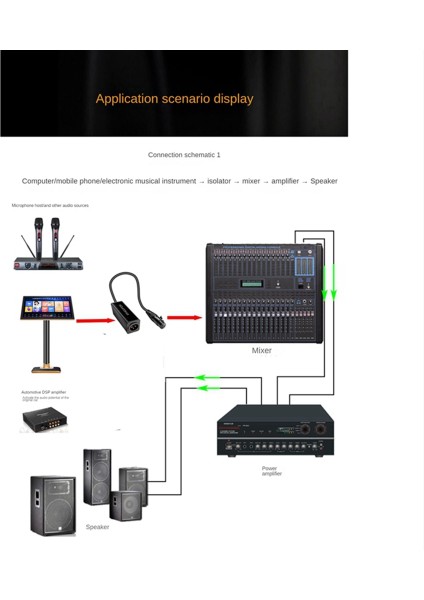 Ses Kablosu Izolatörü Xlr Gürültüyü Ortadan Kaldırır Topraklama Döngüsü Ses Izolatörü Gürültüyü Ortadan Kaldırır (Yurt Dışından) modelleri