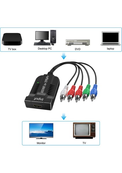 Ypbpr Dönüştürücü 1080P Komponent Video Ypbpr R/l Ses Çıkışlı Erkek Rgb Dönüştürücü Adaptör (Yurt Dışından)
