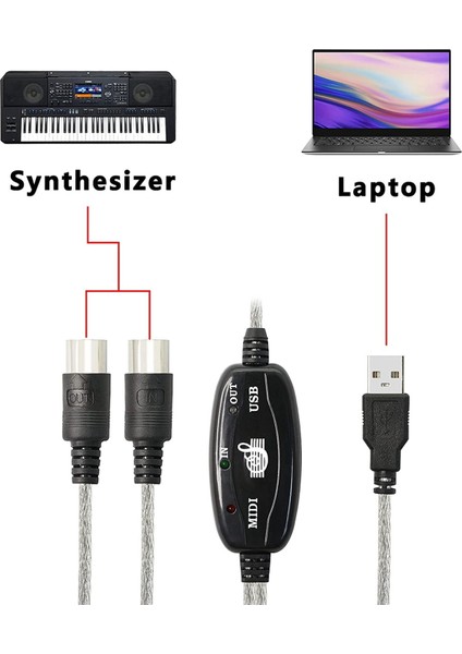 USB Mıdı Kablo Adaptörü, USB Tip A Erkek - Mıdı Din 5 Pin Giriş-Çıkış Kablosu Arayüzü, Müzik Klavyesi Için LED Göstergesi ile (Yurt Dışından)