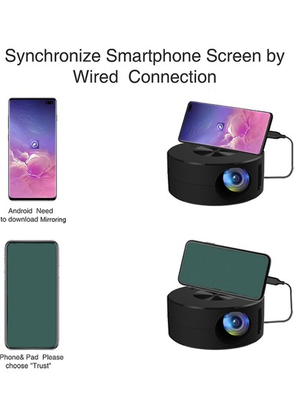 YT200 Kullanışlı Projektör LED Mobil Video Projektör Ev Sineması Medya Oynatıcı Çocuk Ev Kablolu Aynı Ekran Projektörü (Yurt Dışından) indirimleri