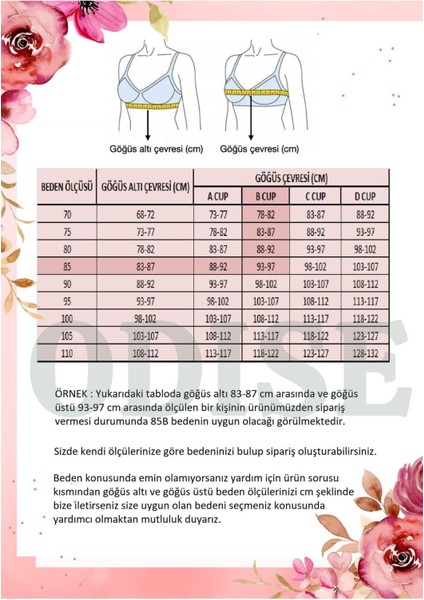 Sırtı Şeffaf Destekli-Dolgulu Sütyen Abiye Kıyafet Sütyeni (Düğün, Nişan, Kına Için Uygundur) indirimleri