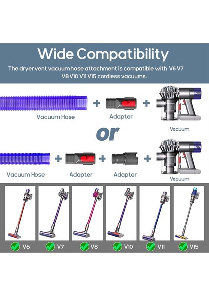 Dyson V7 V8 V10 V11 V12 V15 V6 Için 5 Adet Kurutma Makinesi Havalandırma Temizleme Kiti Köşeler ve Boşluklar Için Kurutma Makinesi Havalandırma Aparatı Lint Temizleme (Yurt Dışından) fırsatları