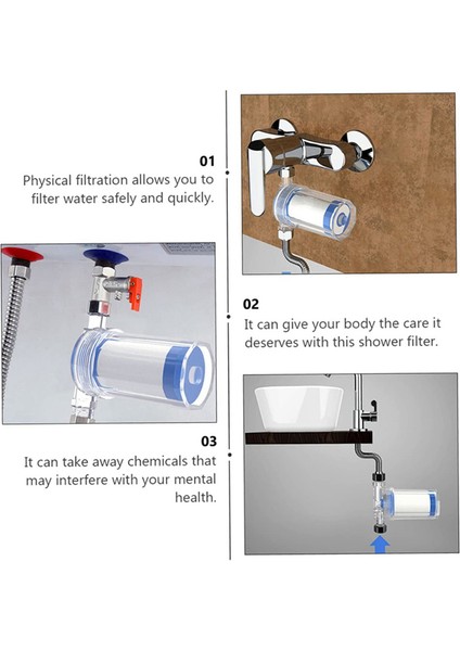 Çamaşır Makinesi Su Isıtıcısı Duş Duş Su Filtresi Ön Musluk Su Arıtma Filtresi (Yurt Dışından) fırsatları