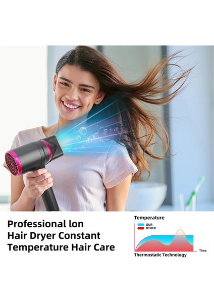 Difüzörlü Saç Kurutma Makinesi 200 Milyon Iyonik Saç Kurutma Makinesi 1800W Saç Kurutma Makinesi Kadınlar Için Hızlı Kurutma 4c Kalın Kıvırcık Saç Ab Fişi (Yurt Dışından) modelleri