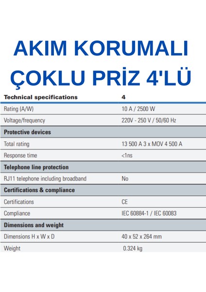 Akım Korumalı Priz (4'lü Schuko) Eaton Protection Strip 4 DIN - PS4D fiyatları