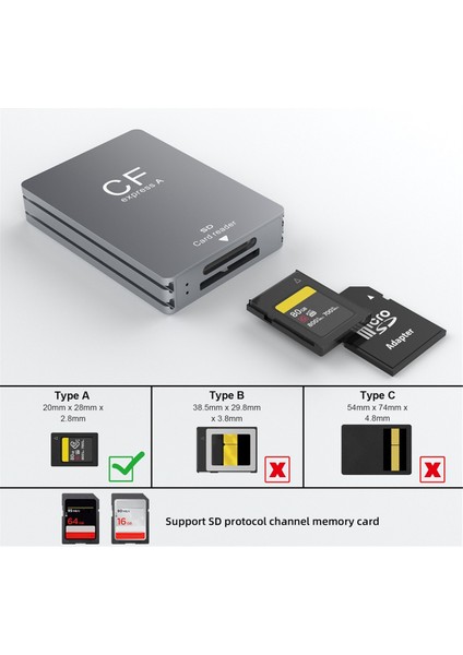 2 In 1 Cfexpress Tip A Sd Kart Okuyucu USB 3.2 10 Gbps Hafıza Kartı Okuyucu Cfexpress Kart Okuyucu Adaptörü Slr Için Çift Yuvalı (Yurt Dışından)