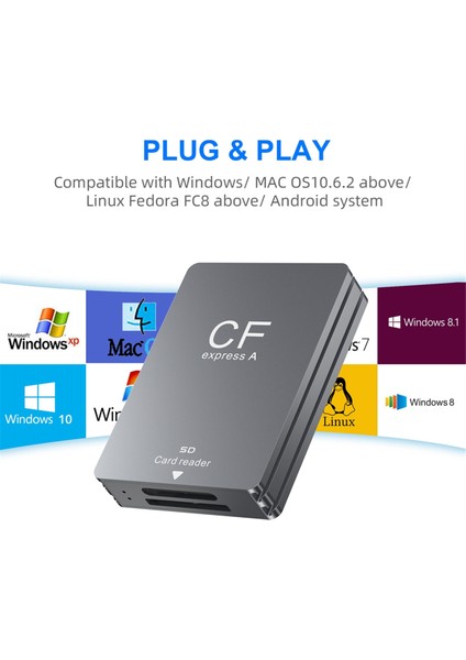 2 In 1 Cfexpress Tip A Sd Kart Okuyucu USB 3.2 10 Gbps Hafıza Kartı Okuyucu Cfexpress Kart Okuyucu Adaptörü Slr Için Çift Yuvalı (Yurt Dışından)